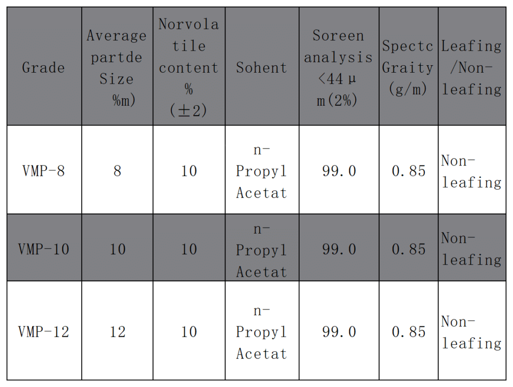 Specification of Vacuum Metalized Pigments